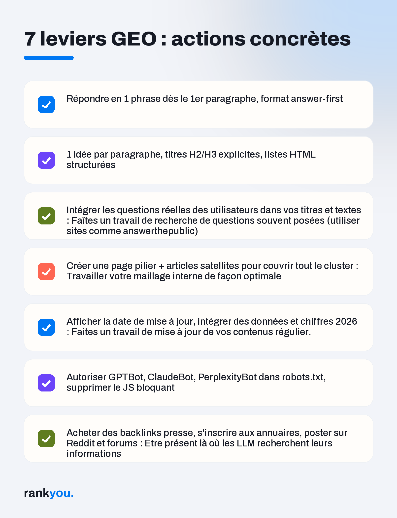 Checklist des 7 leviers GEO concrets pour être cité par les LLM comme ChatGPT ou Perplexity