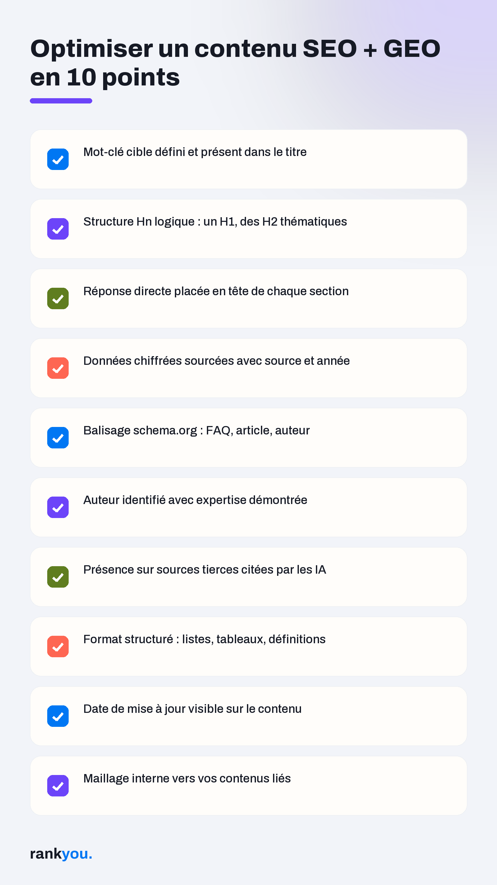 Checklist 10 points pour optimiser un contenu SEO et GEO en 2026, par Rank You