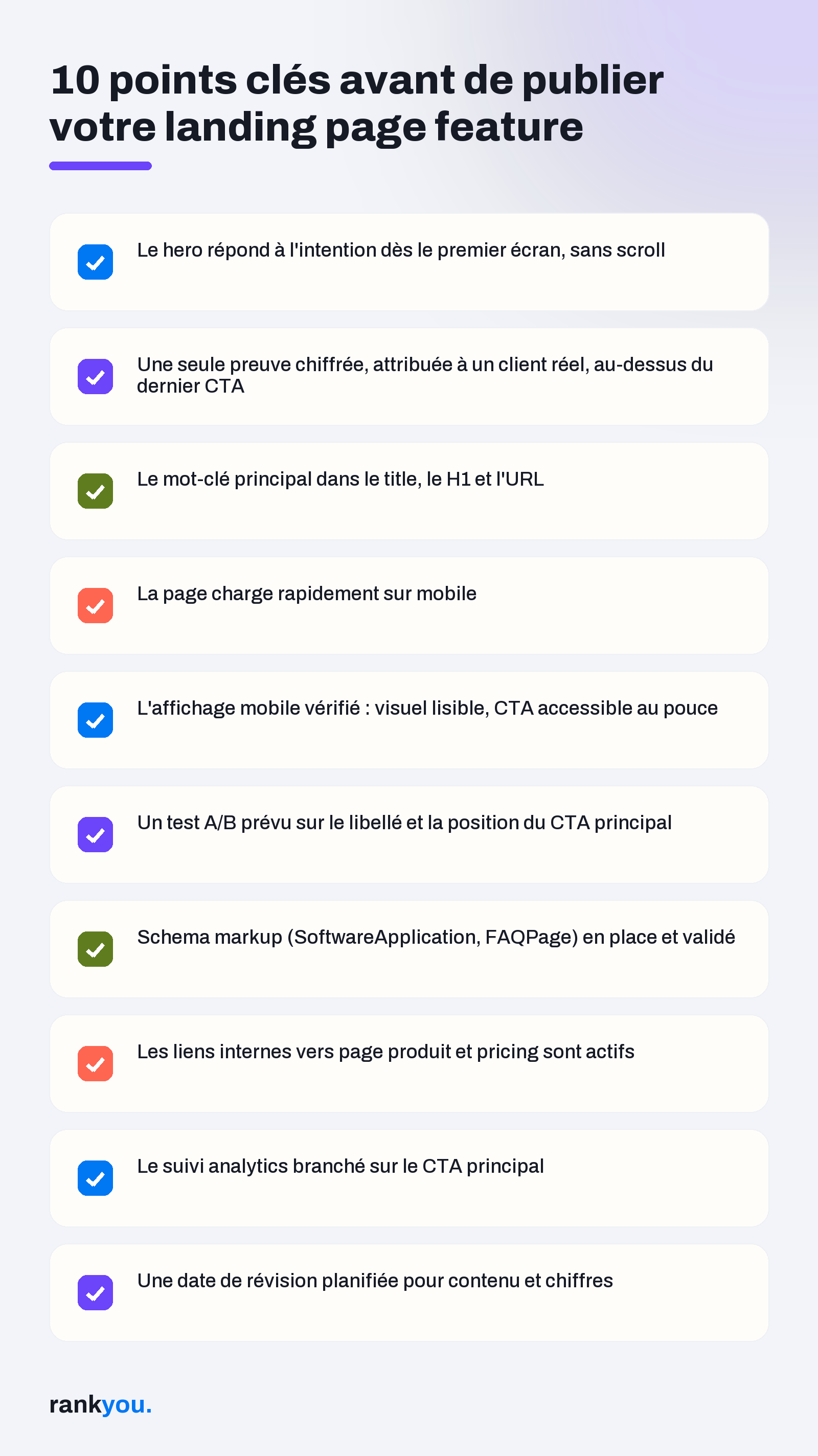 Checklist de 10 vérifications finales pour optimiser une landing page feature avant publication : hero, preuve, SEO, mobile, CTA, schema markup, liens internes,
